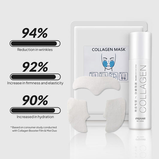 Collagen Booster Film & Mist Duo