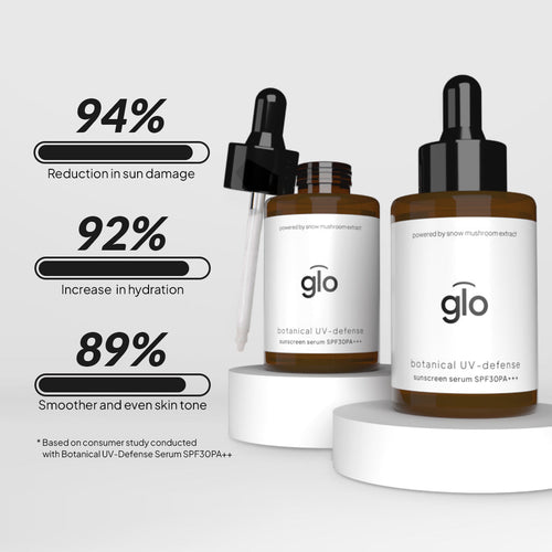 Botanical UV-Defense Sunscreen Serum