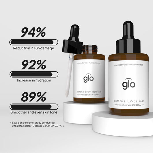 Botanical UV-Defense Sunscreen Serum