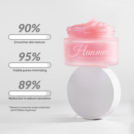 POREfecting Primer