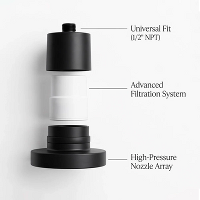 Replacement Filter (Cartridge Only)