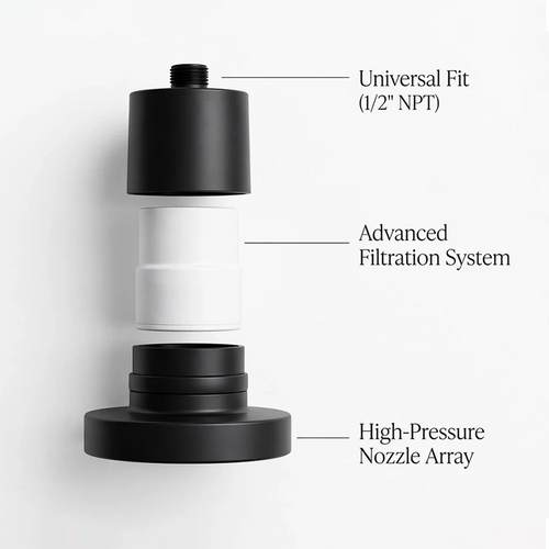Replacement Filter (Cartridge Only)