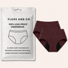 100% Leak-Proof Underwear (Red color)