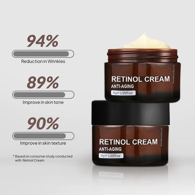 Retinol Wrinkle Repair Face Cream