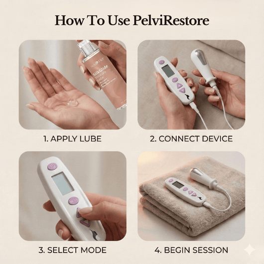 PelviRestore