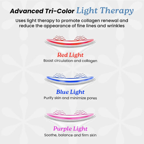 3-in-1 LED Skin Sculptor