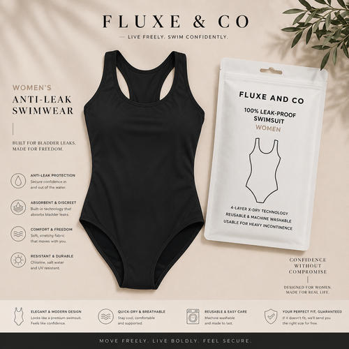 Women’s Anti-Leak Swimwear