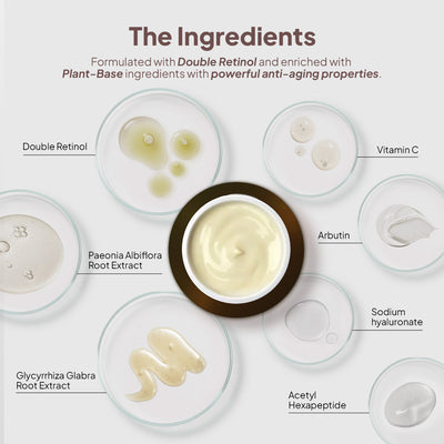 Retinol Wrinkle Repair Face Cream