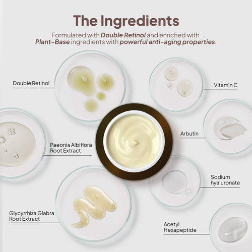 Retinol Wrinkle Repair Face Cream