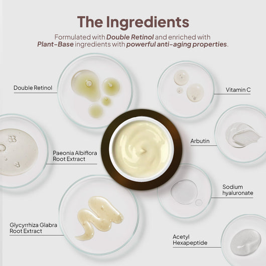 Retinol Wrinkle Repair Face Cream